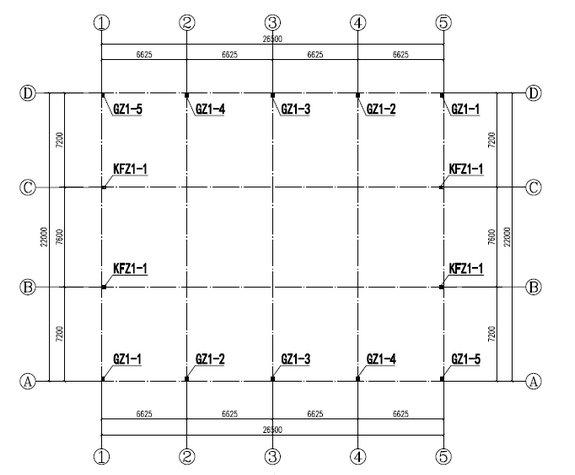 design diagram